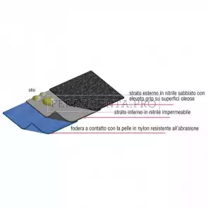 GUANTO da LAVORO COFRA G010 TOTAL PROOF IMPERMEABILE PROTEZIONE OLIO MECCANICA