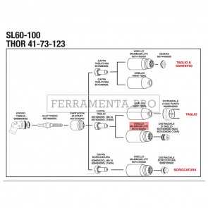 UGELLO MAXIMUM LIFE SL60 / SL100 per RICAMBIO PLASMA STEL THOR 73 123